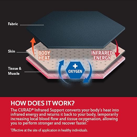 CURAD Performance Series IRONMAN Infrared Knee Support, Elastic Knee Sleeve for Pain Management, Compression Support for Recovery and Performance, Powered by CELLIANT Technology, Large/X-Large