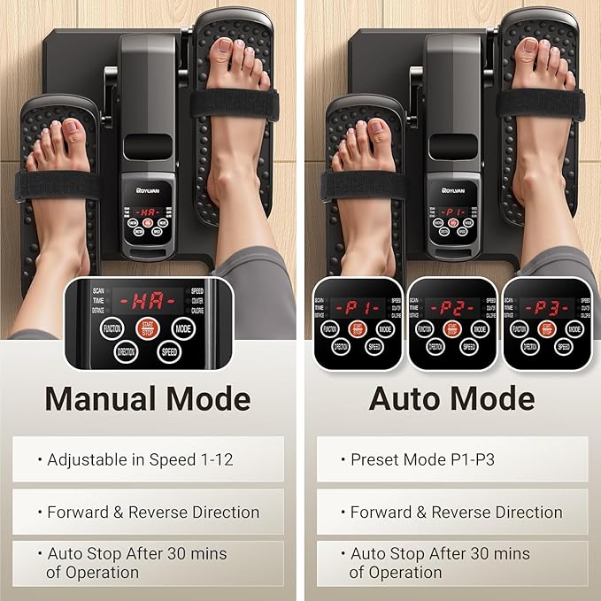 Under Desk Elliptical Exercise Machine, Electric & Portable Ellipse Leg Exerciser, Quiet Seated Pedal Elliptical for Seniors Adult with Remoter, 12 Adjustable Speeds, 2 Modes for Home Office