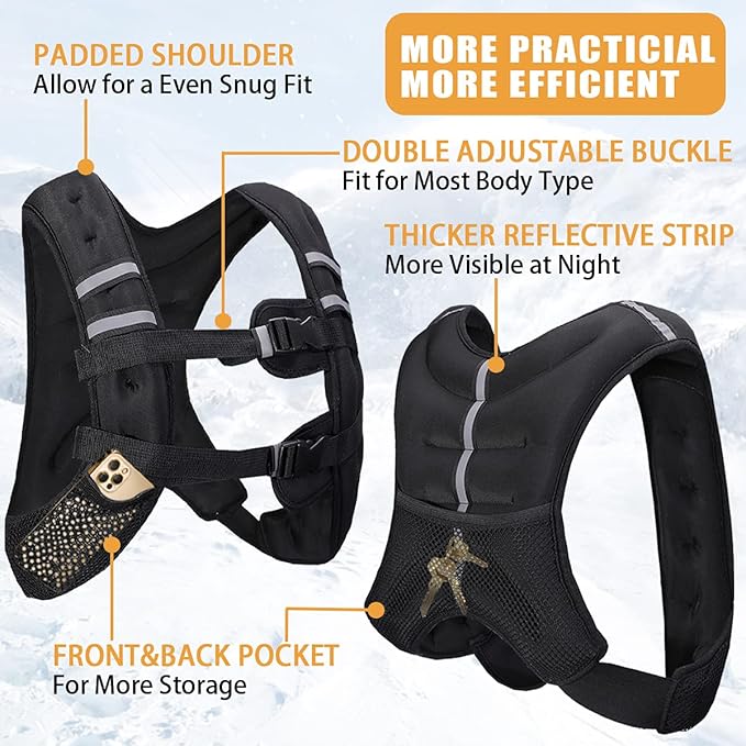 Weighted Vest for Men Workout,Strength Training Weight Vest for Men and Women, Workout Equipment for Training,Running,Jogging,etc - 8lbs,12lbs,16lbs,20lbs,25lbs,30lbs