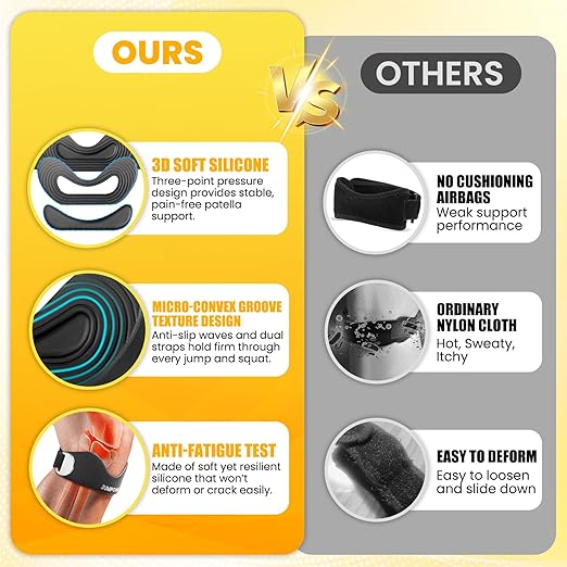 JUMPOW Silicone Patellar Tendon Support Strap - 2 Pack Adjustable Non-Slip Patella Band Stabilizer Knee Brace for Hiking, Running, Jumpers Knee, Tendonitis, Basketball, Squats, Black