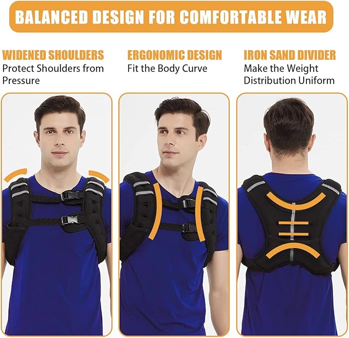 Weighted Vest for Men Workout,Strength Training Weight Vest for Men and Women, Workout Equipment for Training,Running,Jogging,etc - 8lbs,12lbs,16lbs,20lbs,25lbs,30lbs