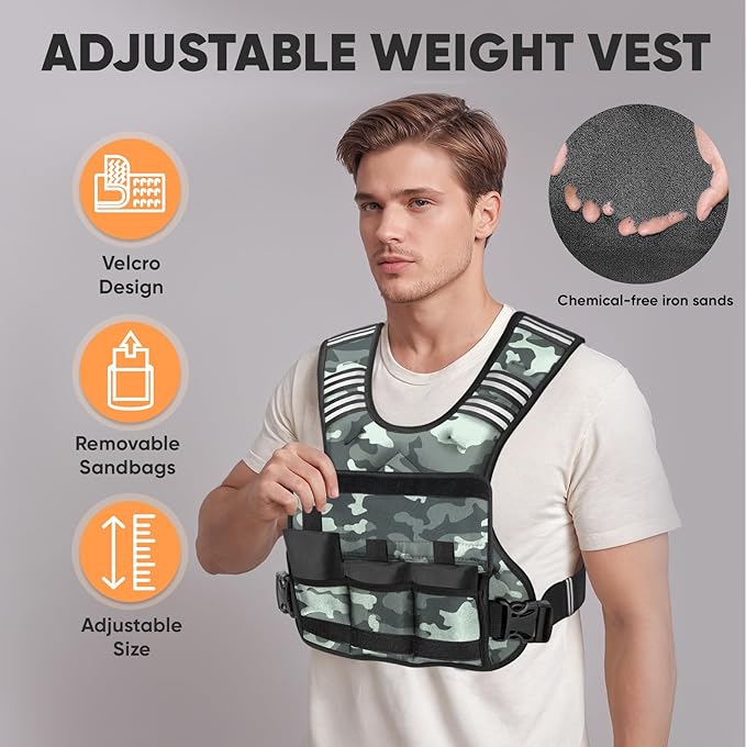 APEXUP Adjustable Weighted Vest, 4-10lb/12-18lb/20-32lb Vest with 6 Ironsand Weights and Large Pocket, Weight Vest for Men Women Strength Training, Running, Walking