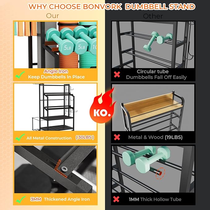 600LBS Dumbbell Rack Weight Stand - Bonvork Adjustable Weight Rack for Dumbbells, Home Gym Storage Rack for Yoga Mat Foam Roller Kettlebells, Workout Equipment Storage Organizer With Wheels