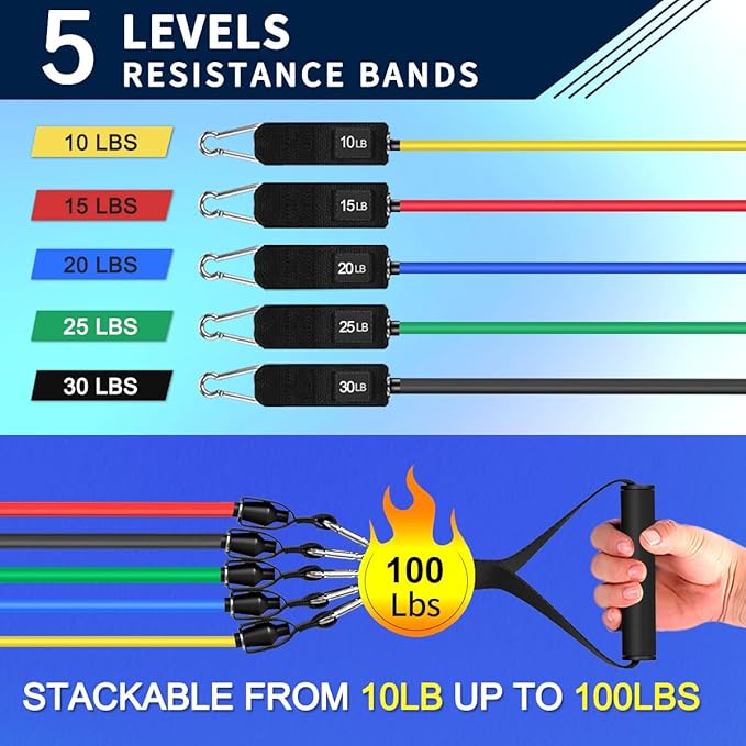 WHATAFIT Resistance Bands, Exercise Bands,Resistance Bands for Working Out, Work Out Bands with Handles for Men and Women Fitness, Strength Training Home Gym Equipment