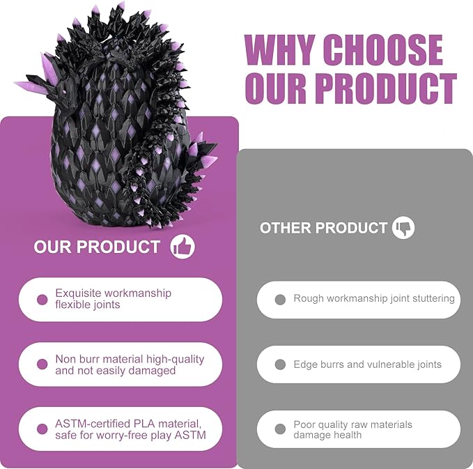 11.81" 3D Printed Glow-in-The-Dark Dragon Egg with USB UV Flashlight-Articulated Flexible Dragon Inside, Fidget Sensory Toy for Stress Relief, Desk Pet & Gift for Kids Ages 4+, Collectors