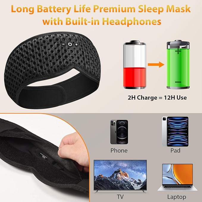 Bluetooth Sleep Mask HF016 Sleep Headphones with Detachable & Washable 3D Contoured Eye Mask, Integrated Adjustable Hook-and-Loop Eye Masks for Sleep, Perfect for Men/Women/Teens Sleep Gifts