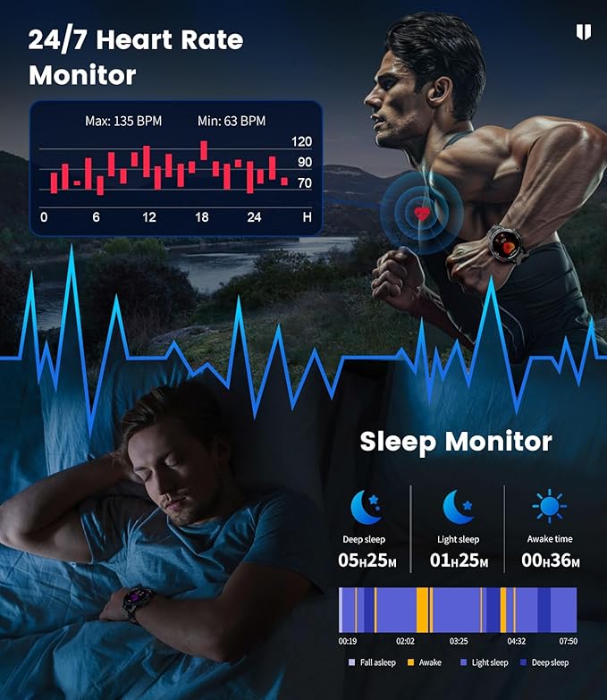 Smart Watches for Men for Android/iPhone(3 Straps),1.43’’ Amoled Display Sport Watch with 123 Sport Modes/FlashLight,5ATM Waterproof Fitness Tracker with Blood Pressure /Heart Rate/Sleep Monitor,Metal