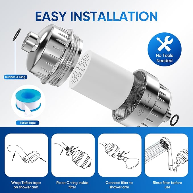 eco4life Shower Filter - 25 Stage Shower Head Filter for Hard Water, Removes 99% of Chlorine & Heavy Metal, Improves Skin & Hair, Built-In Turbine Fan, Fits Most Bathroom, Bathtub Showers (1 filter)