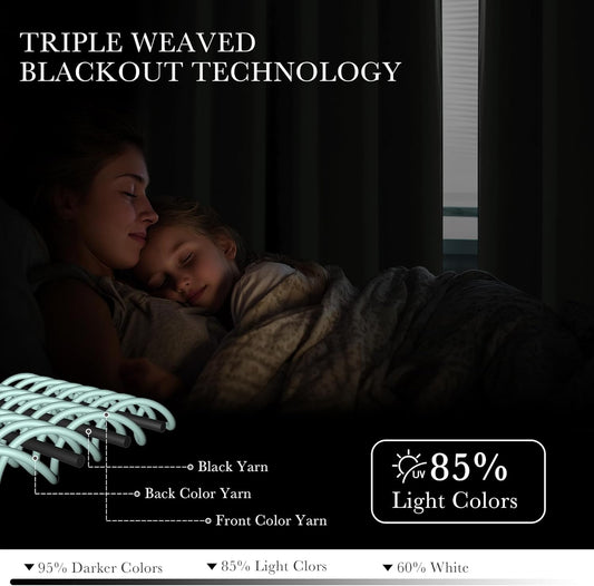 PONY DANCE Black Out Curtains for Bedroom 54 inch Length 2 Panels Set, Thermal Insulated Room Darkening Window Drapes for Living Room, Grommet Top (W34 x L54 Inch, Cream)