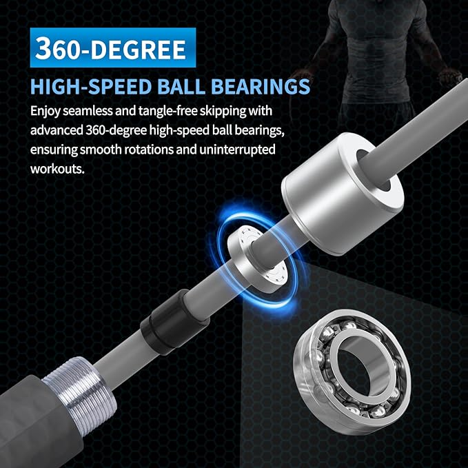 Weighted Jump Rope for Men,Women and kids(1LB), Jump Ropes for Fitness, Speed Skipping Rope, Gym,Indoor/Outdoor - Fitness, Workout, Boxing,crossfit