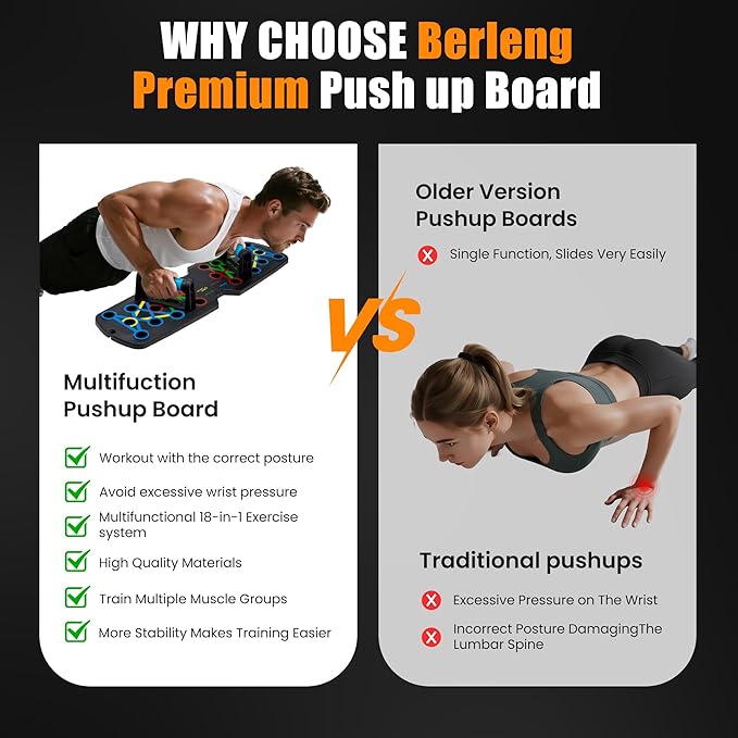Push Up Board,Portable Dismountable 17 in 1 Push Up Bar at Home Gym,Professional Muscle Training Equipment is Available for Men and Women,The Ideal Gift for Fitness Enthusiasts,Pushup Board Set