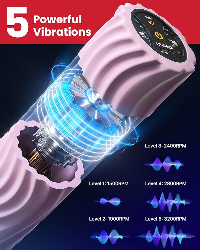 FITINDEX Vibrating Foam Roller for Back Pain, 5-Speed Foam Roller Muscle Massage, Exercise, Yoga, Muscles Deep Tissue, Pilates, Physical Therapy, Recovery, Neck, Leg, Rechargeable, Pink