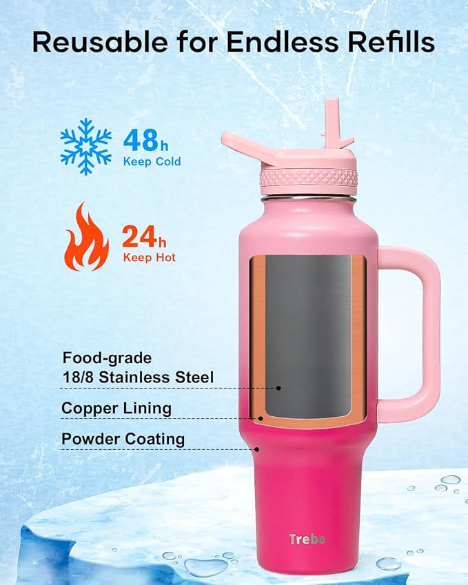 Trebo 40 oz Water Bottle Insulated with Handle, Leakproof Keep 24hrs Cold &Hot,Stainless Steel Travel Tumbler that Fits in Car Cup Holder with Straw Lids,Pink Reusable Water Bottles for women