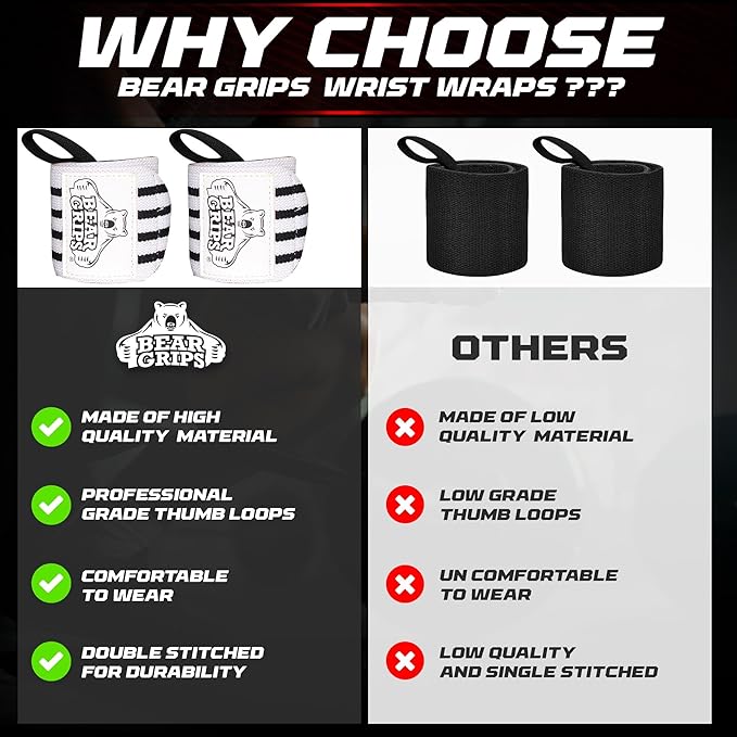 Bear Grips Wrist Wraps for Weightlifting | Weight Lifting Wrist Straps for Weightlifting | Extra Strength Gym Wrist Wraps | Two Wrist Wrap Per Pack | 12β & 18β | Lifting Wrist Wraps for Men & Women