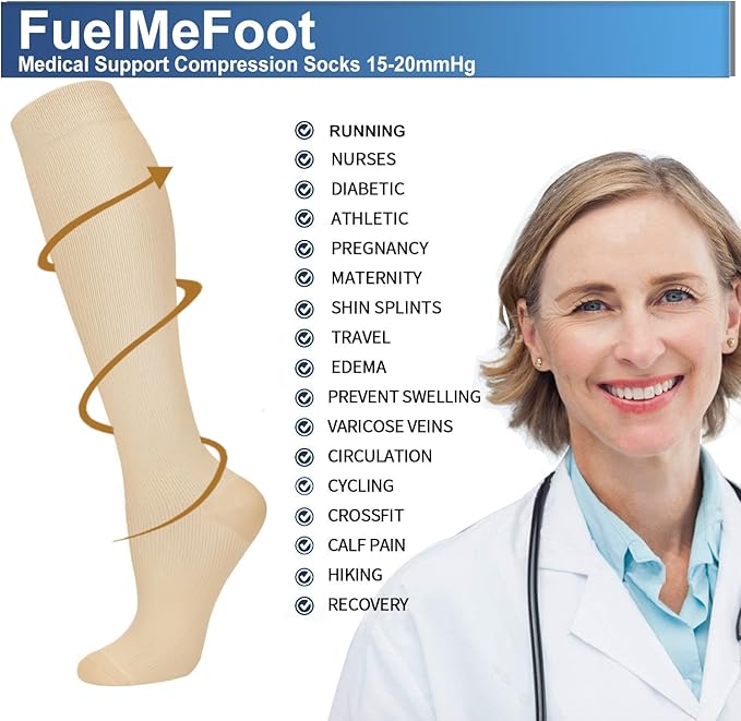 FuelMeFoot 3 Pack Copper Compression Socks - Compression Socks Women & Men Circulation - Best for Medical,Running,Athletic