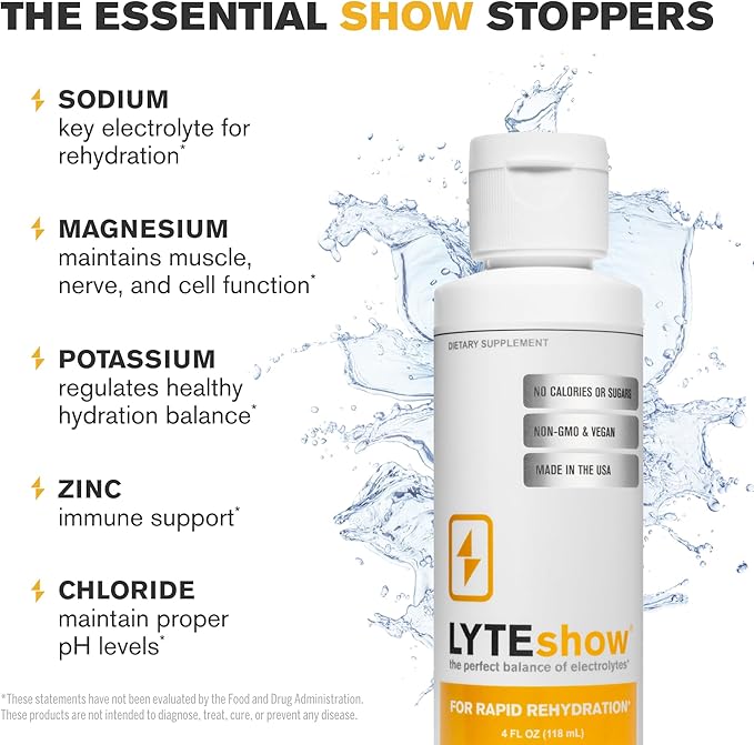 LyteShow - Electrolyte Concentrate for Rapid Rehydration - NO Sugars, NO Additives - 40 Servings (with Magnesium, Potassium, Zinc)