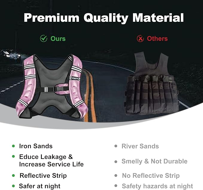 Weighted Vest, 6lb/8lb/12lb/16lb/20lb/25lb/30lb Weight Vest with Reflective Stripe, Weighted Vest for Men Women Workout Equipment for Strength Training, Running, Jogging, Fitness, Weight Loss