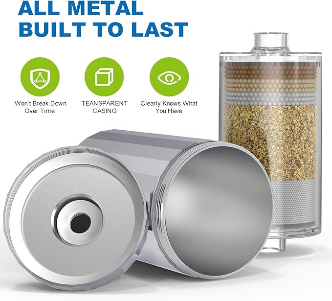 Shower Filter Replacement Cartridge, KDF 55 Hard Water Purifier Removes Chlorine, Heavy Metals, added Vitamin C E&A Water Softener with High Output