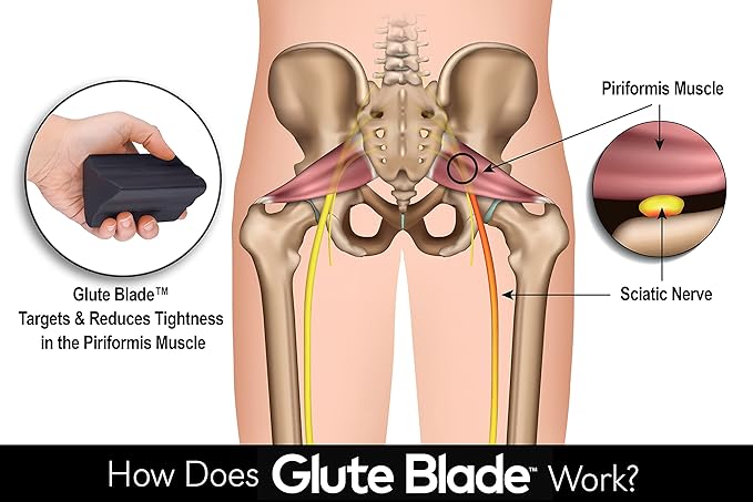 Piriformis Massage Roller with 3 Different Heads for Targeted Trigger Point Pressure, Relieve Pain and Tightness in The Low Back and Sciatica (Hard Density)