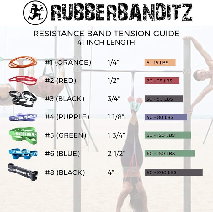 Rubberbanditz Combo Pull Up Assist Bands | Heavy Duty Resistance Exercise Bands for Powerlifting, Mobility, and Stretching | Resistance Bands for Working Out
