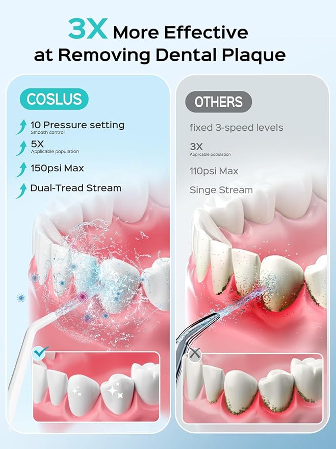 COSLUS Portable Water Flosser for Teeth: 10 Pressure Settings Professional Water Dental Pick for Orthodontic, Braces & Sensitive Gums - Cordless for Travel Use, for Adults Teens, BPA-Free, E40