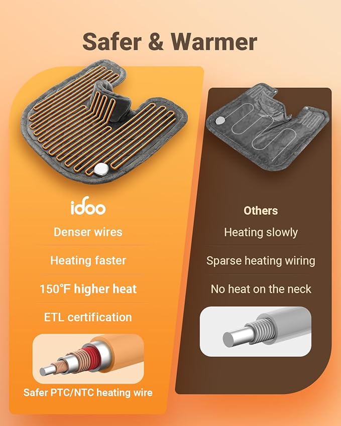 iDOO Heating Pad for Neck and Shoulder and Back, Birthday Gifts for Men Women, FSA Eligible Items Only List, 3.1lb Heated Wrap for Pain Relief, Electric Wearable Neck Warmer, ETL Certified Heat Pads