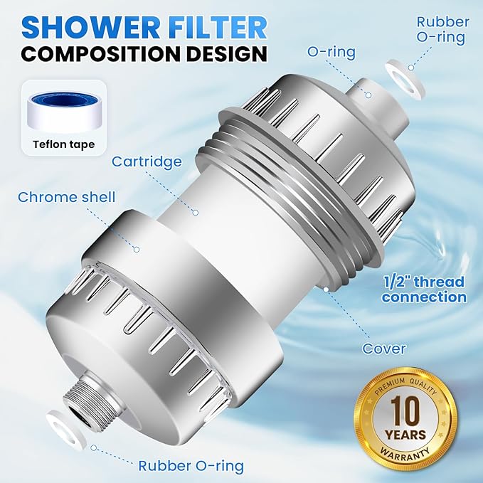 30 Stage Shower Filter, Shower Filter for Hard Water - High Output Shower Water Filter to Remove Chlorine Fluoride Heavy Metals, Improves the Condition of Your Skin, Hair and Nails