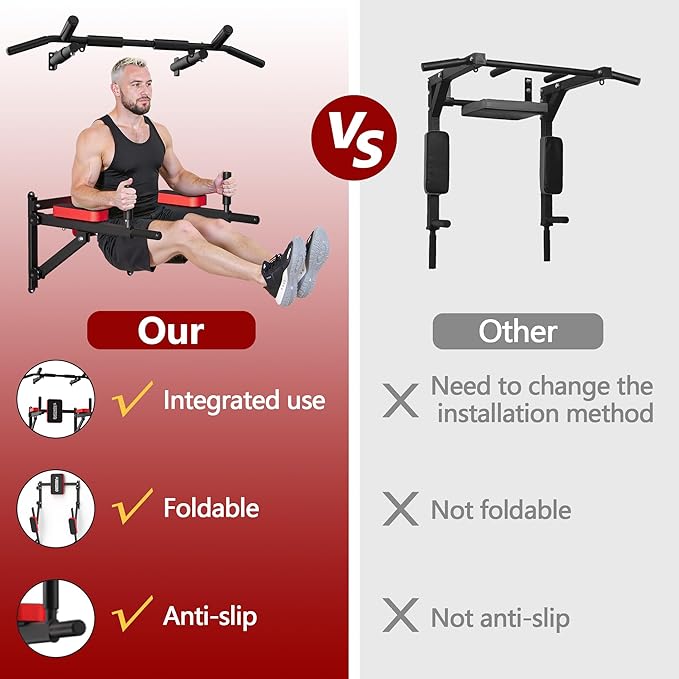 ONETWOFIT Wall Mounted Pull Up Bar, 2 in 1 Pull Up and Dip Bar Station Space Saving Multifunctional Wall Mount Chin Up Bar Indoor Outdoor Strength Training Home Gym Equipment