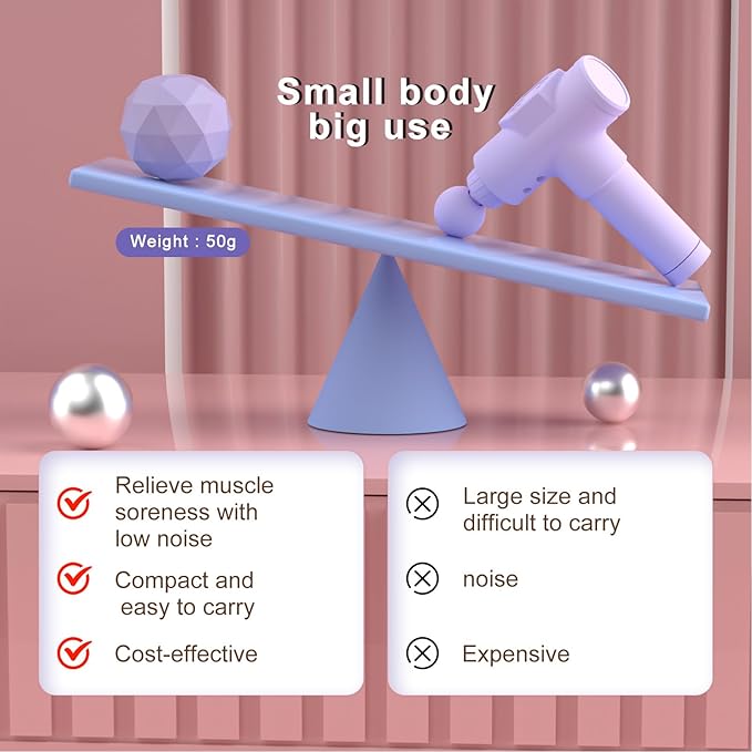 Vibrating Massage Ball with Heat - Portable Physical Therapy for Muscle Relief Up to 120 ¨H Heating Temperature for Myofascial Release and Trigger Point Treatment Mini Size Massage Ball -Purple