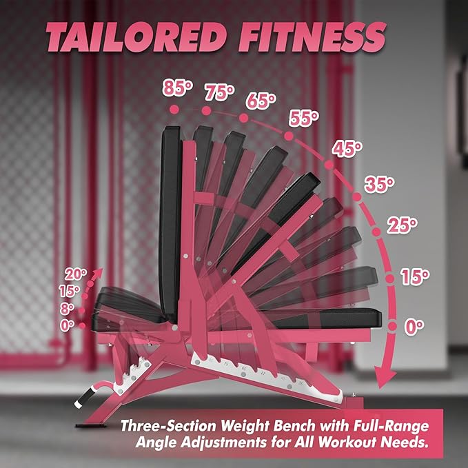 RITFIT Adjustable Weight Bench with Multiple Back Positions for Full Body Workouts, Incline, Decline, and Flat Settings for Home Gym Strength Training, 1300LB Capacity