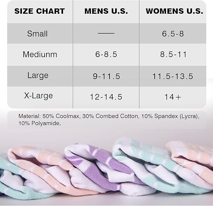 Hylaea No Show Running Athletic Anti-Blister Wicking Coolmax Socks, Seamless Anti-odor