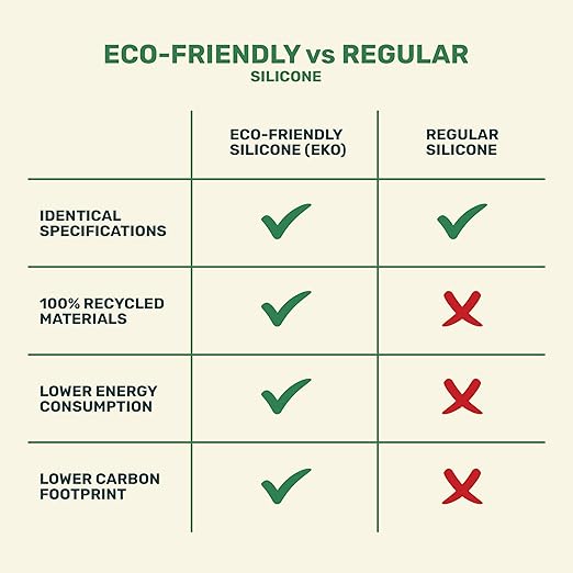 100% Silicone Treadmill Belt Lubricant - Treadmill Oil Spray - All Types of Treadmills - Eco-Friendly Lube - Non-Toxic - Odorless - 8 oz