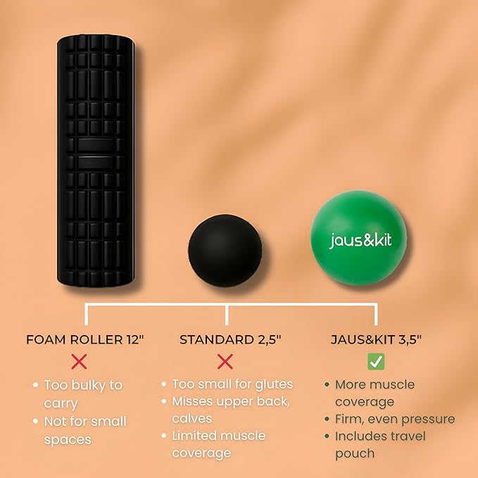 J&K 3.5 in Massage Ball for Back Pain – 2 Large Therapy Massage Balls – Trigger Point Relief and Myofascial Release – Rubber Ball for Physical Therapy