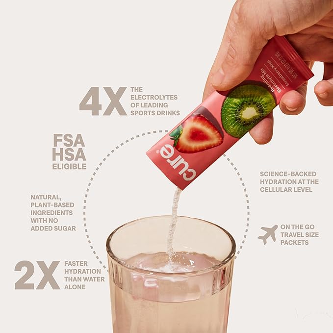 Cure Hydration | Plant-Based Electrolyte Drink Mix | No Added Sugar | FSA-HSA | Dehydration Relief Powder Made with Coconut Water | Non-GMO | Vegan | Pouch of 14 Packets - Tropical Punch