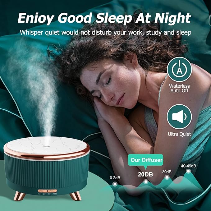 Diffusers for Essential Oils Humidifiers 500ML, Essential Oils Large Room Aromatherapy Diffuser,7 Colors Lights 3 Mist Modes with R/C for Home Office