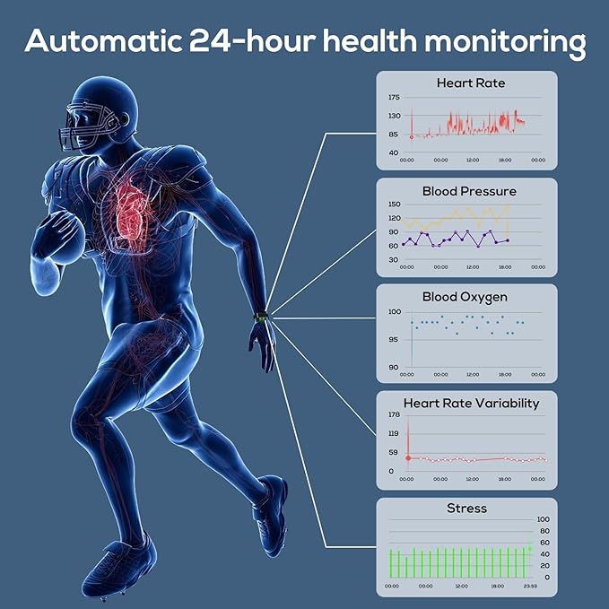 Health Smart Bracelet, Activity & Fitness Trackers/SpO2/ Heart Rate / Blood Pressure/ Sleep Stress/IP68 Waterproof for120 Sport Modes,Automatic Monitoring Wearable Fitness Tracker Comes With Free App