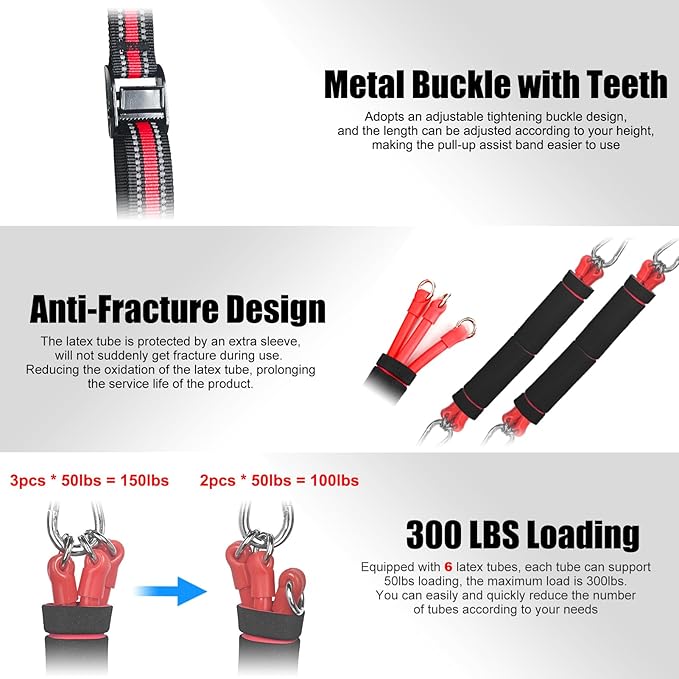 Pull Up Assistance Bands with Fabric Feet/Knee Rest, Heavy Duty Pull Up Resistance Bands, Pull up Assist Bands Pull-up Exercise Band for Chin-up Workout, Body Stretching