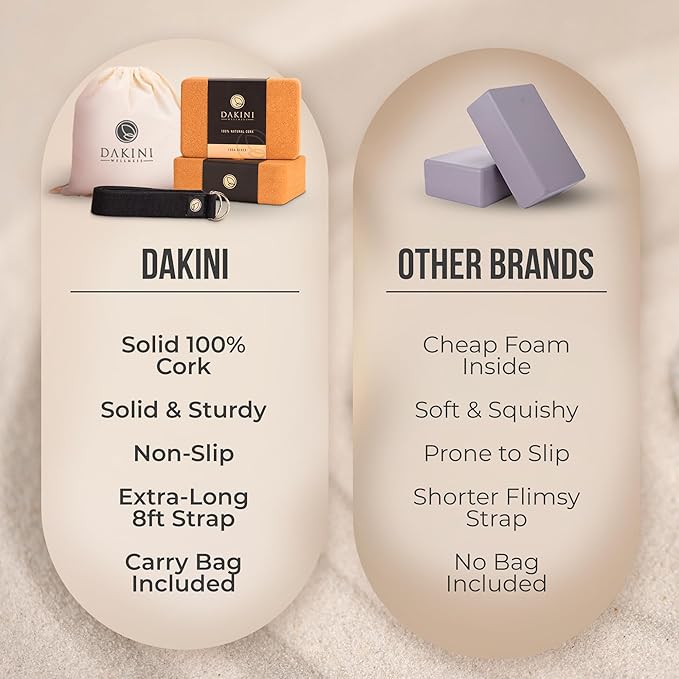 Cork Yoga Blocks 2 Pack with Strap- 9x6x3 Inch Natural Yoga Block Set of 2- Pilates Props and Accessories - High Density Cork Bricks For Exercise