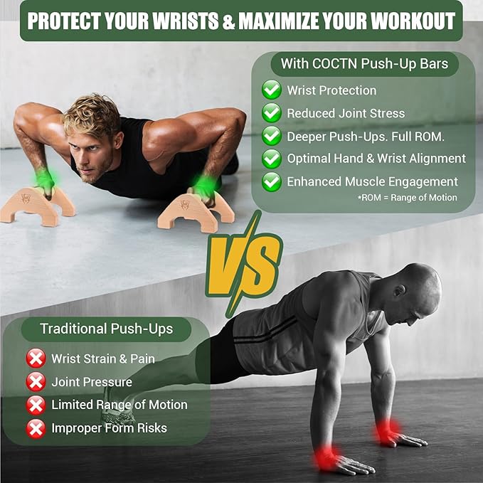 Wooden Push Up Bars, 2 PCS Solid Beech Wooden Parallettes with Embedded Non-slip Feet & Training Poster for Floor, Push Up Stands for Men Strength Training, Planks, Calisthenics & Home Gym Workout