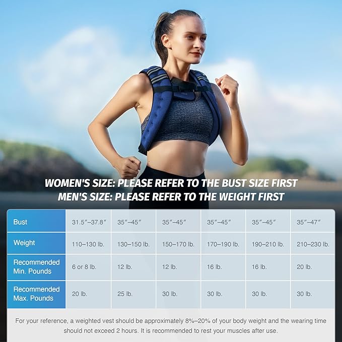 ZELUS Weighted Vest, 6lb/8lb/12lb/16lb/20lb/25lb/30lb Weight Vest with Reflective Stripe for Workout, Strength Training, Running, Fitness, Muscle Building, Weight Loss, Weightlifting