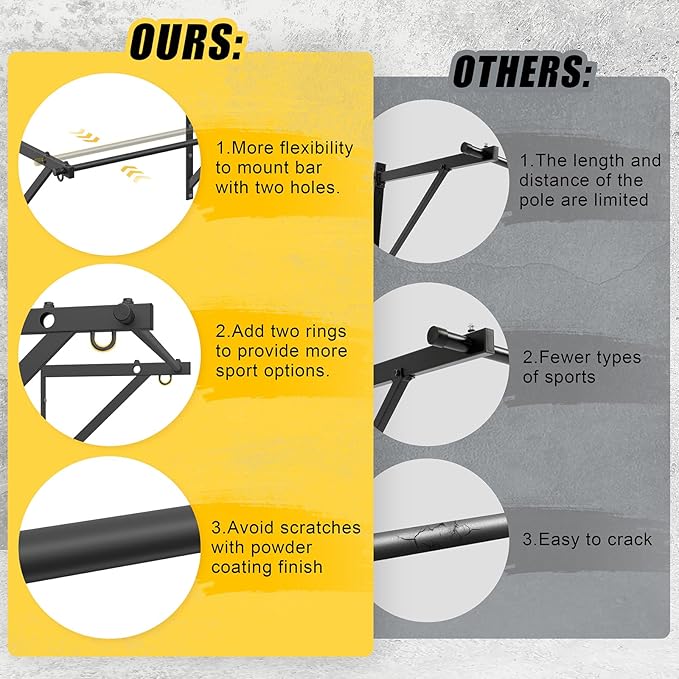 Wall Mounted Pull Up Bar, Adjustable Depth 51" Chin Up Bar, Strength Training Pull-Up Bars 500LBS Weight Capacity, Home or Garage Gym Chin Up Workout Training Station