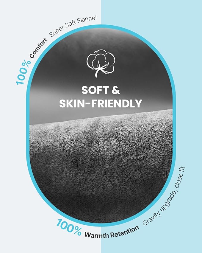 iDOO FSA Eligible Items, Birthday Gifts for Men, King Size Heating Pad for Back Pain Relief, Weighted Electric Heat Pad for Neck and Shoulders, 24"x37" XXL Large Back Heated Wrap, ETL Certified