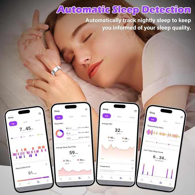 Smart Ring for Women and Men – Fitness & Health Smart Ring with Heart Rate and Sleep Tracking – Waterproof Activity & Wellness Ring Compatible with iPhone and Android