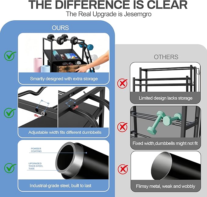 Dumbbell Rack for Home Gym, 5-Tier Metal Home Gym Storage Rack with Drawer and Slanted Shelf, Multi-Functional Organizer for Dumbbells, Yoga Mats & Accessories, Weight Rack for Home Gym Dumbbells