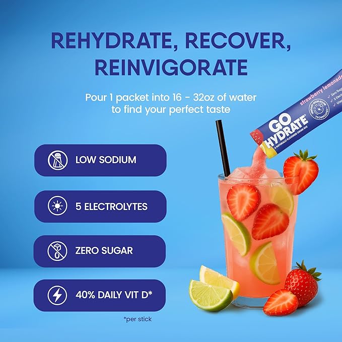 GoHydrate Instant Hydration Powder Packets - Low Sodium Electrolytes Drink Mix - Natural Hydration Support, Sugar Free Electrolyte Flavored Powder Drink with Vitamin D, 30 Packs, Strawberry Lemonade