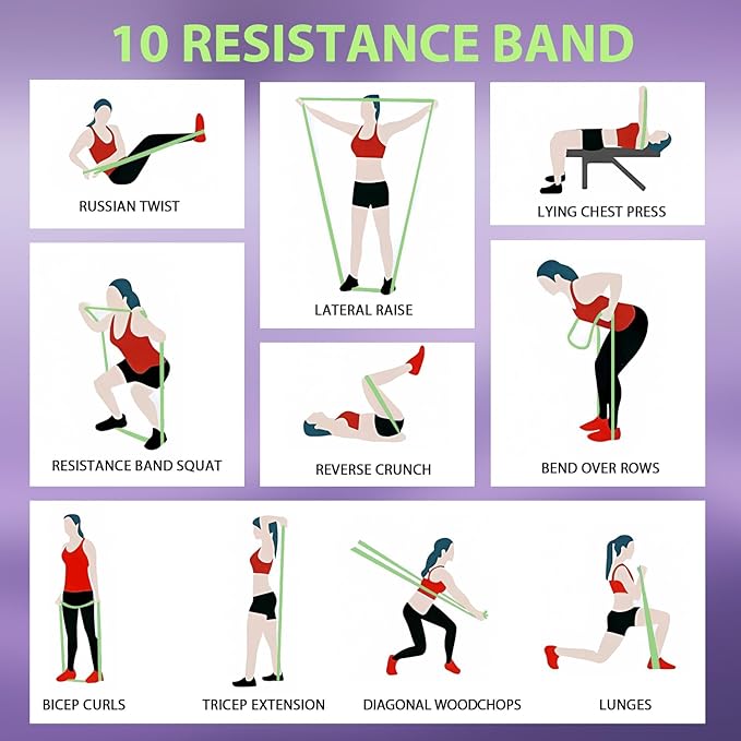 LEEKEY Resistance Bands Set for Pull-Up Assistance & Full-Body Training, Multi-Level Exercise Bands with Bag for Home Workouts, Physical Therapy, Strength Training (Men/Women)