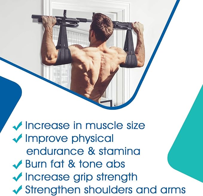 Yes4All Heavy Duty Wall Mounted Pull Up Bar, Over Door Pull Up Bar for Doorway, Multi Grip Chin Up Bar, Sturdy Strength Training Bars & Durable Gym Bar for Home Exercise