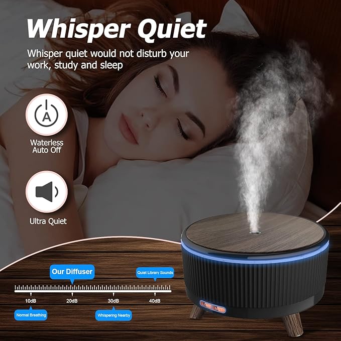 Diffusers for Essential Oils Humidifiers 500ML, Essential Oils Large Room Aromatherapy Diffuser,7 Colors Lights 3 Mist Modes with R/C for Home Office