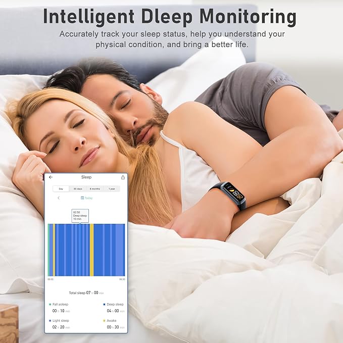 Fitness Tracker with Step Counter/Calories/Stopwatch, Activity Tracker, Health Tracker with Heart Rate Monitor, Sleep Tracker,1.10''AMOLED Touch Color Screen, Pedometer Watch for Women Men