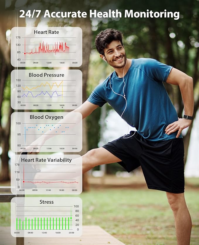 Smart Bracelet, Wearable Activity & Fitness Tracker Band, 24H Sleep Tracker, All-Day Continuous Heart Rate Blood Pressure Stress HRV Monitor, 170+ Sport Modes Smart Wristband with Free APP 2 Bands